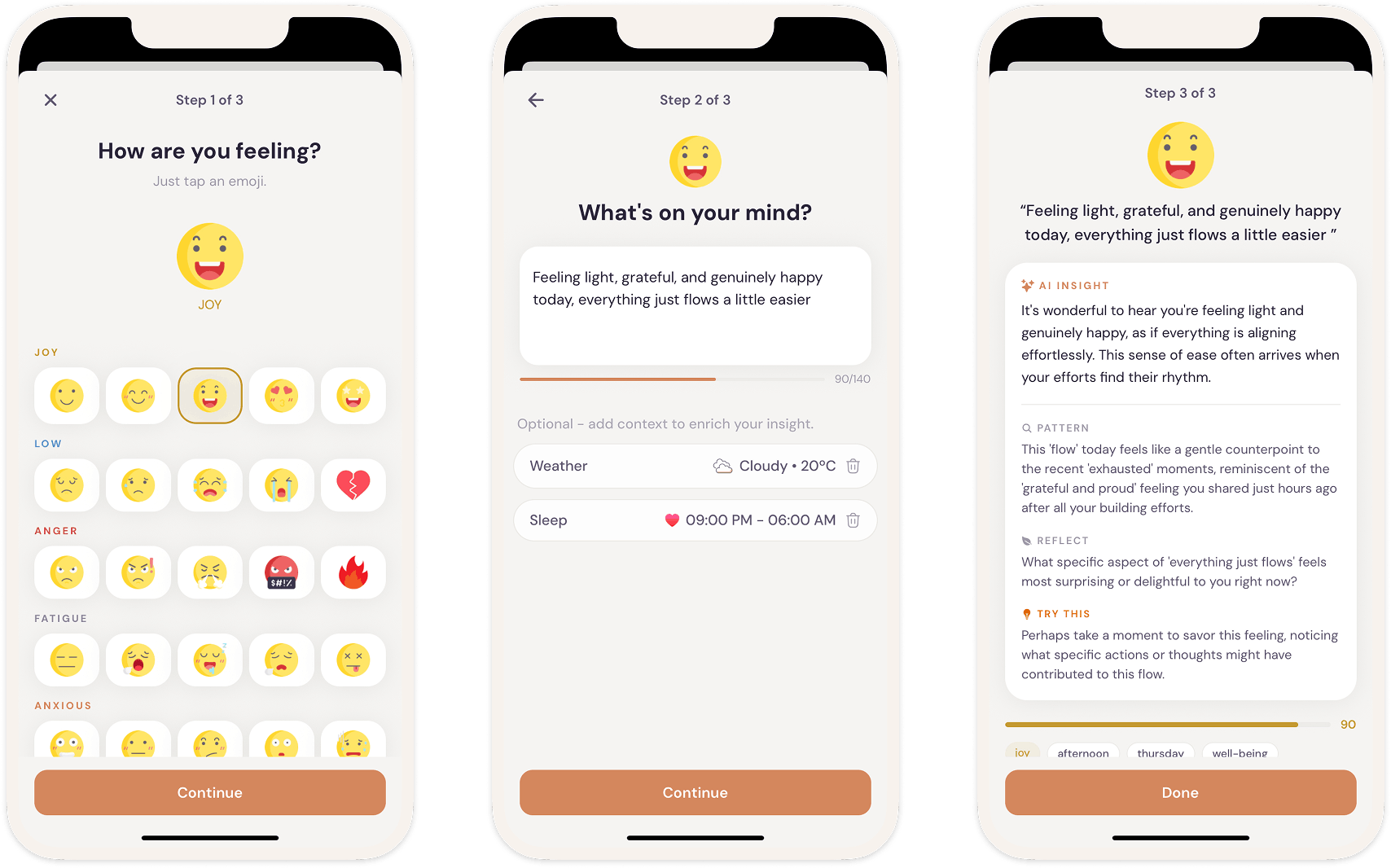 Three Emoodjee app screens showing mood selection, reflection, and AI insight